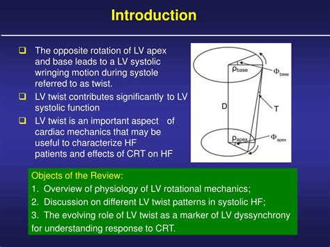 Ppt Left Ventricular Twist Mechanics In Heart Failure Powerpoint