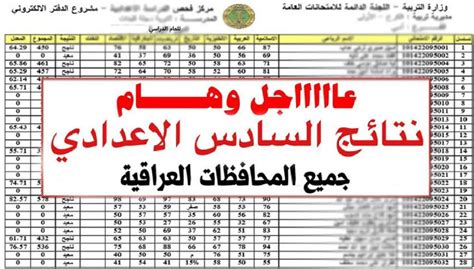 Epedu Gov Iraq”رابط الاستعلام نتائج السادس الاعدادي الدور الثاني 2022