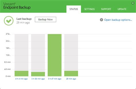 Veeam Announces Veeam Endpoint Backup Free Thomas Maurer