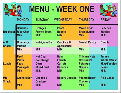 Sample Menu | Daycare meals, Daycare lunch menu, Preschool food