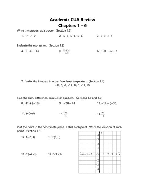 Academic CUA Review Chapters 1 6