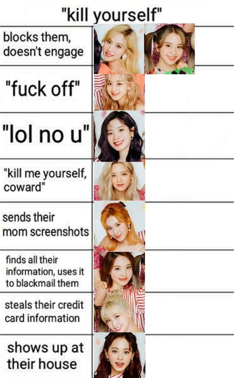 Blackpink Memes Funny Kpop Memes Im Losing My Mind Lose My Mind