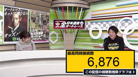 ライブ同時接続数グラフ『川口オートレース中継 2024年2月22日 オッズパークpresentssg第37回全日本選抜オートレース 3日目