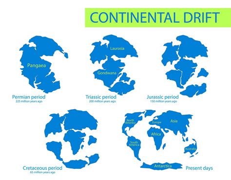 What Is Pangea? - WorldAtlas