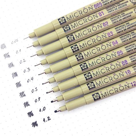 Caneta Técnica Nankin SAKURA Pigma Micron Preta Shopee Brasil