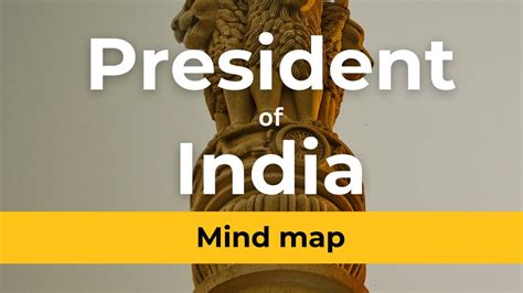 President Of India Mind Map President Of India Mind Map For Upsc