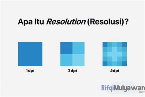 pengertian resolution resolusi jenis macam  pengukurannya