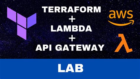 Terraform Lambda Api Gateway Lab Tekanaid