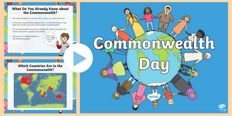 Commonwealth Day Assembly PowerPoint