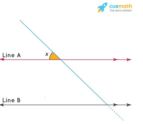 Transversal - Definition, Transversal Angles, Parallel Lines, Examples ...