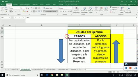 C Mo Se Calcula La Utilidad Del Ejercicio Educaci N Activa