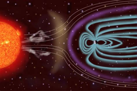 Esa Der Sonnenwind Erzeugt Direkte Und Indirekte Effekte Auf Der Erde