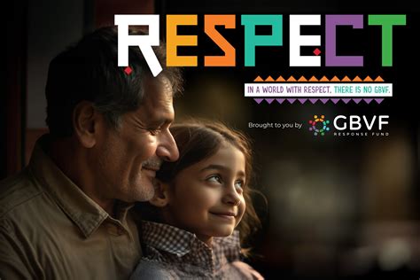 Respect Campaign GBVF Respond Fund