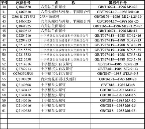 汽标与国标对照文档下载