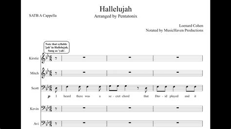 Hallelujah ptx sheet music - YouTube