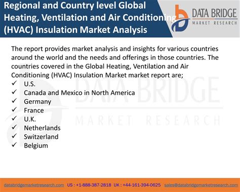 Ppt Heating Ventilation And Air Conditioning Hvac Insulation