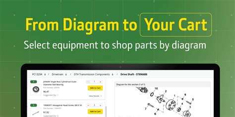 Shop.Deere.Com | Shop genuine John Deere parts & merchandise