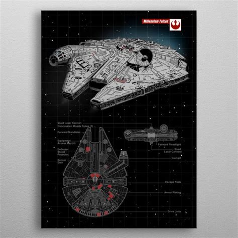 Millennium Falcon Poster By Star Wars Displate Star Wars Prints