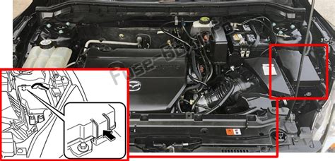 Mazda 3 Engine Bay Diagram