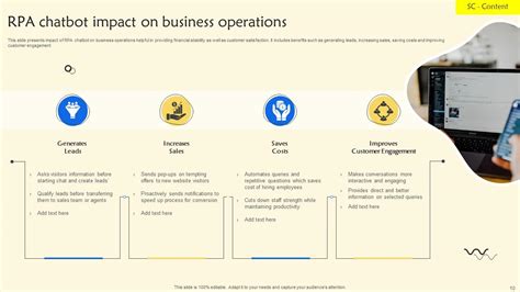 Rpa Chatbot Powerpoint Ppt Template Bundles Ppt Presentation