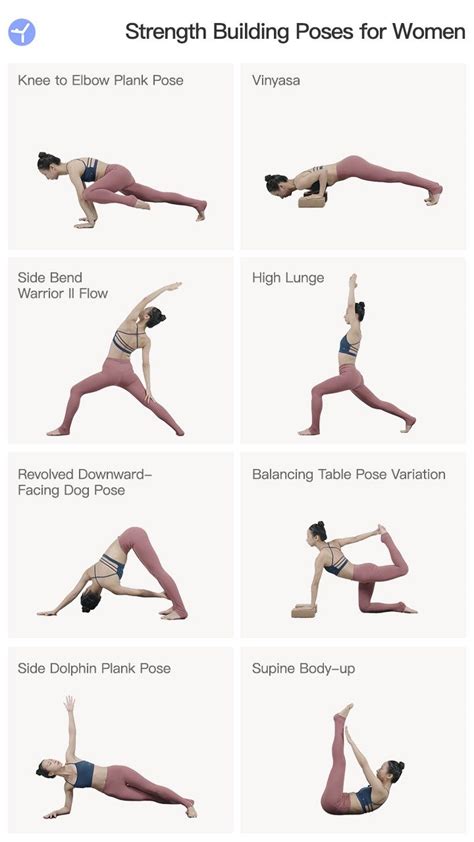 Yoga Poses To Seriously Strengthen And Tone Your Core Yoga Fitness