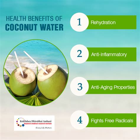 Health Benefits of Coconut Water