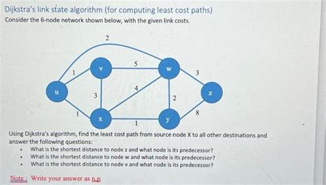 Solved Dijkstras Link State Algorithm For Computing Least