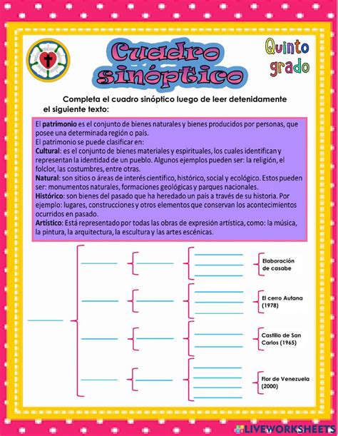 Partes Del Texto Expositivo Worksheet Artofit