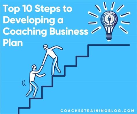 Top 10 Steps To Developing A Coaching Business Plan Coaching Business