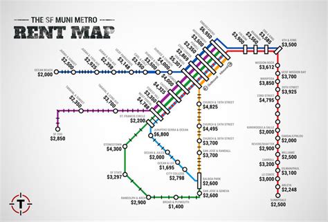 SF Muni Metro Rent Map