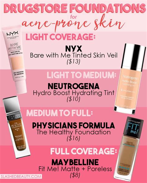 Best non comedogenic drugstore foundations for acne prone skin – Artofit