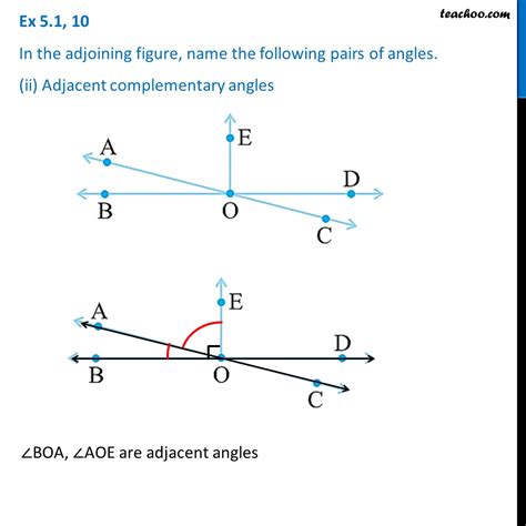 Adjacent Complementary Angles