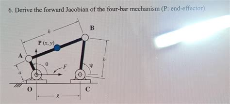 Solved 6 Derive The Forward Jacobian Of The Four Bar Chegg