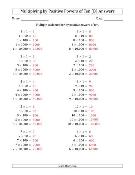 Learning To Multiply Numbers Range 1 To 10 By Positive Powers Of Ten