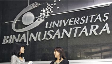 10 Universitas Terbaik Di Jakarta 2023 Versi Unirank