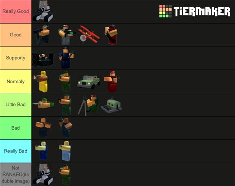 Roblox Tower Battles Towers Tier List (Community Rankings) - TierMaker