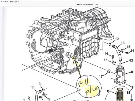 How To Add Transmission Fluid To C Dct My Experience Guide Page