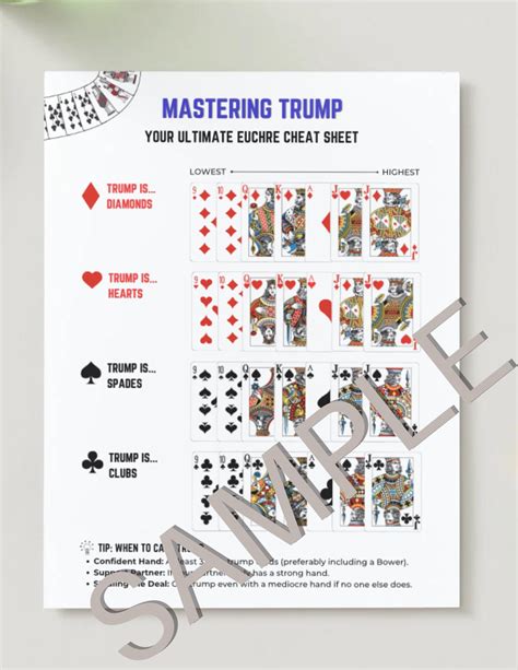 euchre rules printable guide simple game rules cheat sheet