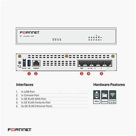 Fortinet FortiGate 40F FG 40F BDL 950 12 Next Generation Firewall