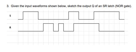 Solved 3 Given The Input Waveforms Shown Below Sketch