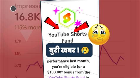 Bad News Short Fund Short Fund