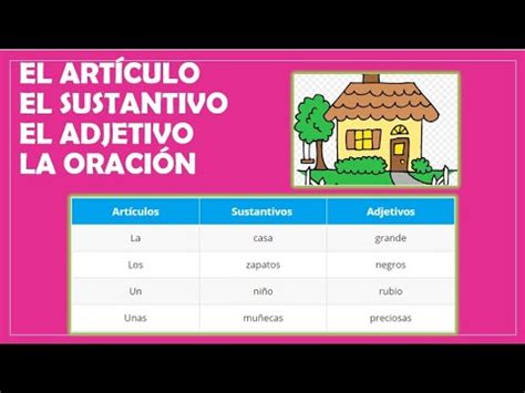 El Articulo El Sustantivo El Adjetivo La Oraci N Youtube