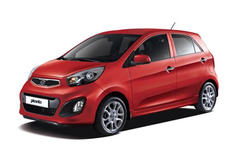 Kia Picanto Wheel Pcd Guide