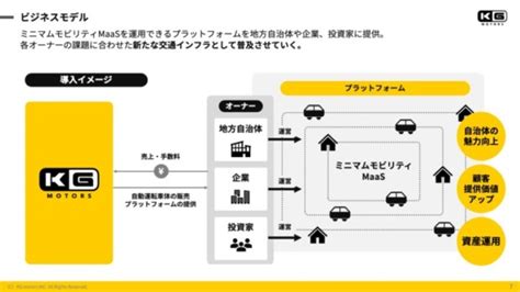 Kgモーターズ 1人乗り短距離向け超小型ev「ミニマムモビリティ」の量産販売を目指す Maas事業の将来ビジョンをyoutubeで発表 ロボスタ