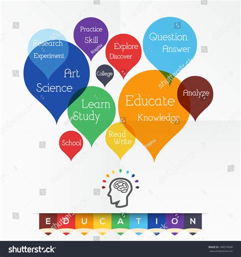 Education Concept Related Words In Tag Cloud Stock Vector Illustration