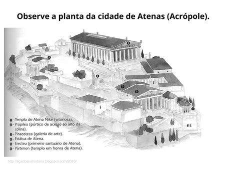 Plano de aula 6º ano A pólis grega religiosidade