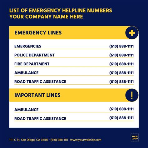 List Of Emergency Phone Numbers