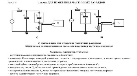 Анализ источников частичных разрядов и их сепарация от сигналов помех