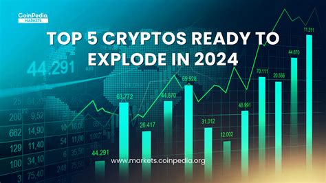 Top 5 Cryptocurrencies Ready To Explode In 2024 By Coinpedia Markets