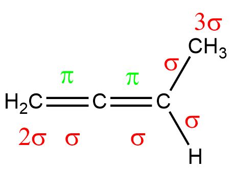 How many sigma and pi bonds are present in the molecule given below:CH ...